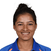 Sushma Verma