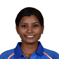 Rajeshwari Gayakwad