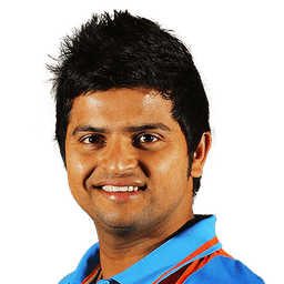Suresh Raina