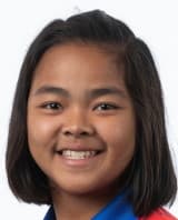 Suwanan Khiaoto
